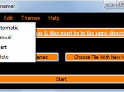 Modes
