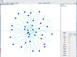 Graphyx, visualization tool for SiMS