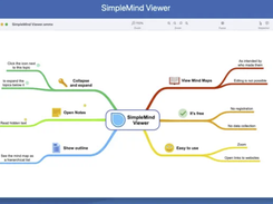 SimpleMind Screenshot 1