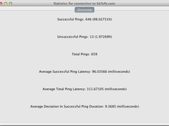 Stats view