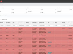 Viewing Active Audits