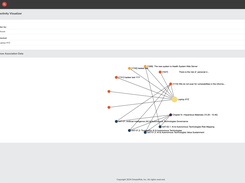 Connectivity Visualizer