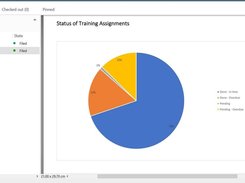 Training KPI Report