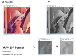 simplest mediadata test Screenshot 1