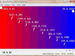 simplest ffmpeg swscale Screenshot 4