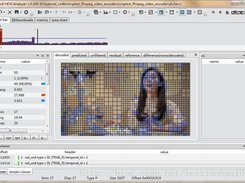 HEVC（H.265） bitstream