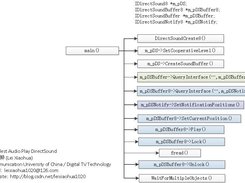 simplest media play Screenshot 4