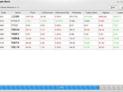 simple stock window