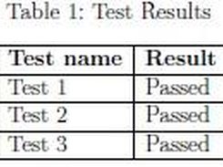Test Report Table Example