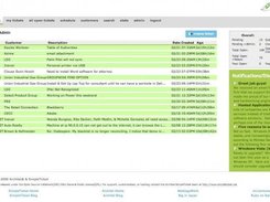 Pending Ticket View from Admin Section