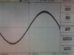 Amplitude max