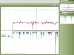 sWSM at Work: Tracking 2 servers