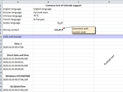 Unicode, styles, date and time