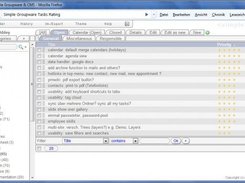 Simple Groupware - Tasks rating