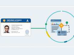 Document Verification