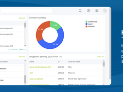 Home Dashboard  Increase contract efficiency with an all-inclusive dashboard that provides actionable insights in seconds.