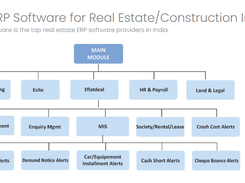 Simplify ERP Screenshot 1