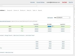 Property Worksheet