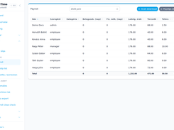 Payroll summary