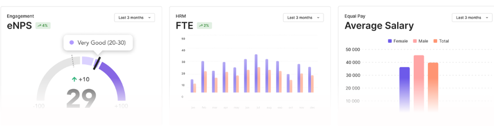 Simployer Screenshot 1