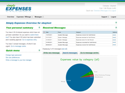 Simply Expenses Screenshot 1