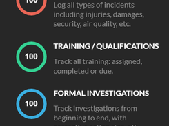 Simply Safety! Screenshot 1