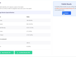 Election Manager, Results