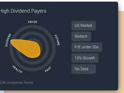 Simply Wall St Reviews and Pricing 2024