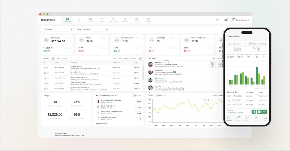 Web & Mob Dashboards