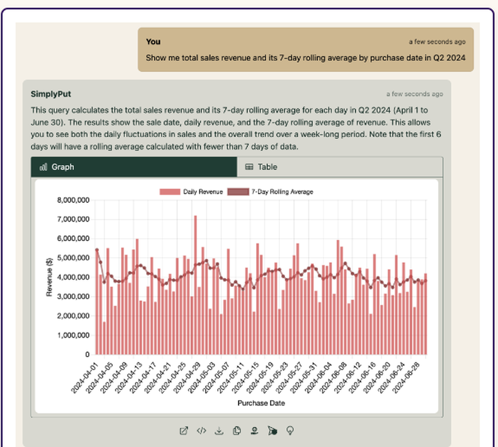 SimplyPut Screenshot 1