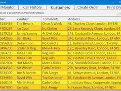 Customers contact details.