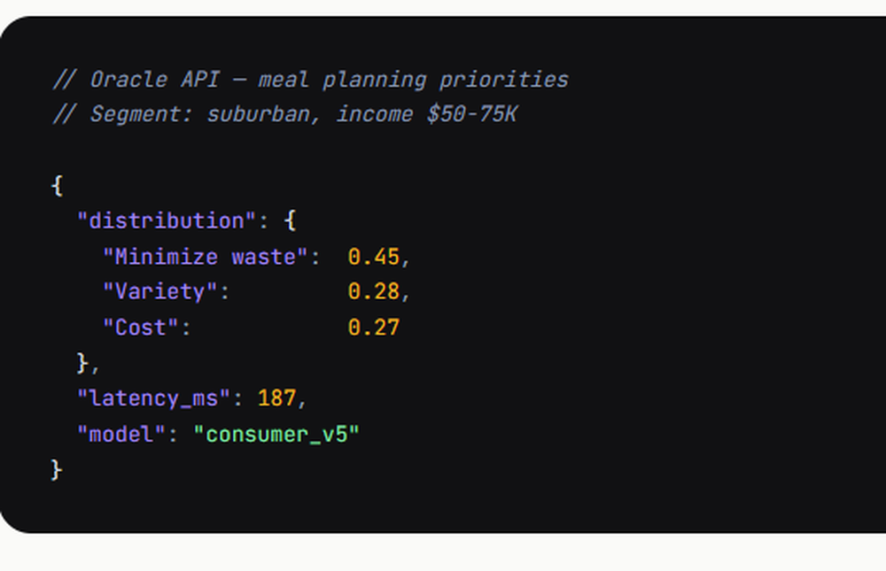 Simsurveys Screenshot 1