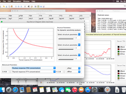 SimThyr 4.0 on macOS 10.10 Yosemite