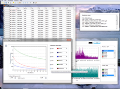 SimThyr 3.2.2 on Windows 7