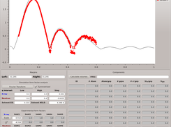 Comparing simulation form factors (black line) to X-ray form factors for a DOPC bilayer