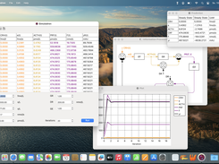 SimulAdren on macOS Ventura 13.7.7 (Light mode)