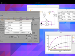 SimulAdren 2.0 on Fedora Linux 38