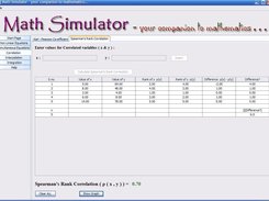 Spearman Rank Correlation