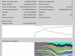 Statisticals window(in portuguese)