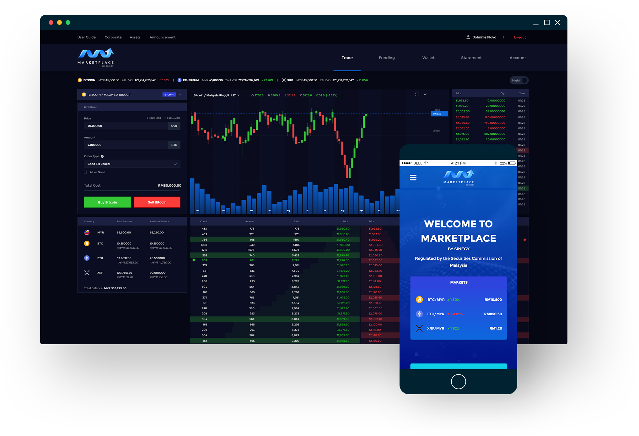 SINEGY vs. Tokenize Comparison