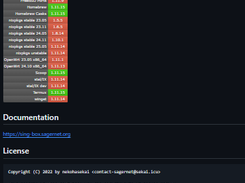 Sing-box Screenshot 1