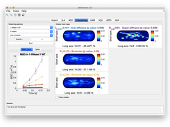 Clustering