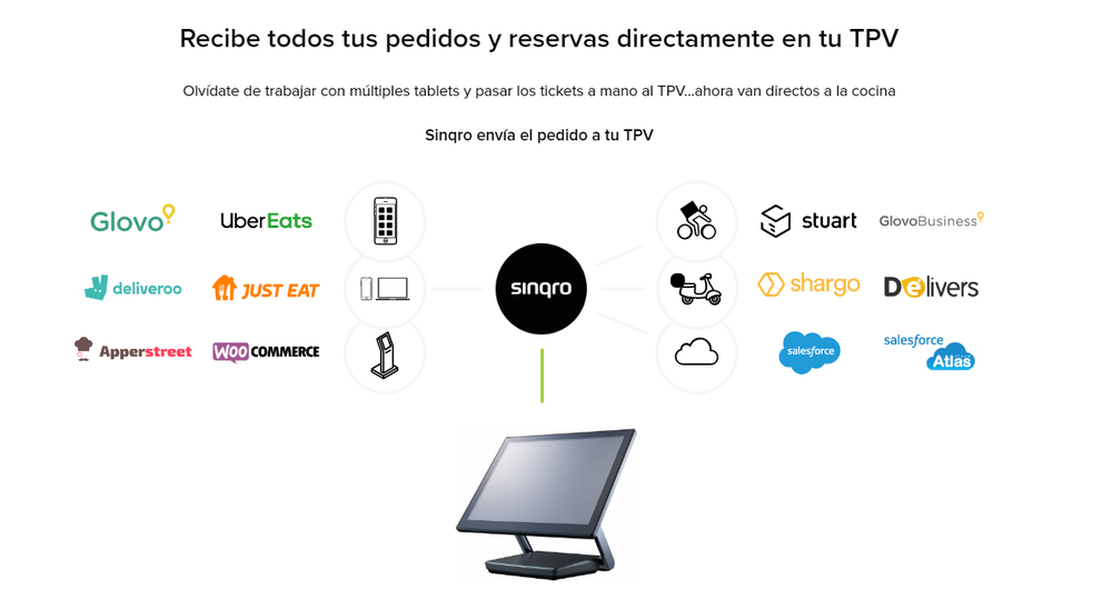 Sinqro Screenshot 1
