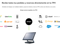 Sinqro Screenshot 1