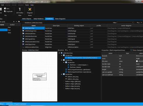 Downloads sourceforge net. WHITESTARUML. Sub-Editor.