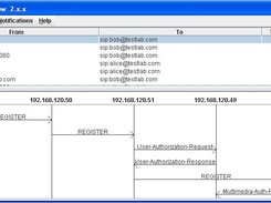 Distributed SIPFlow Main Screen
