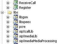 SipXcli Mixed DLL