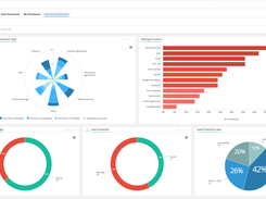 Contract Analytics: Harness the power of AI to rapidly digitize and extract intelligence from contracts.