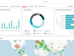 Dashboards and Reporting: Drive business outcomes with actionable insights.