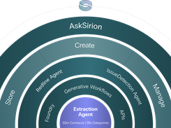 AI-Native CLM you can trust